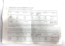 Mikroskop MEOPTA DD 37 BN