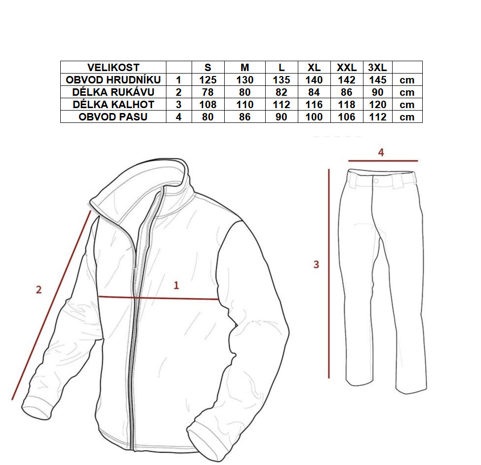 Komplet nepromokavý PVC TARN CCE