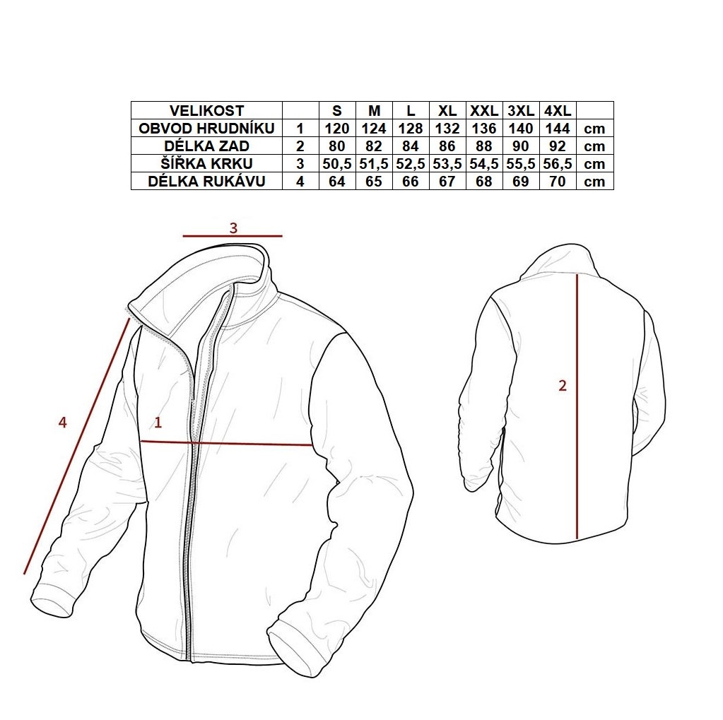 Bunda US M65 zelená s vložkou