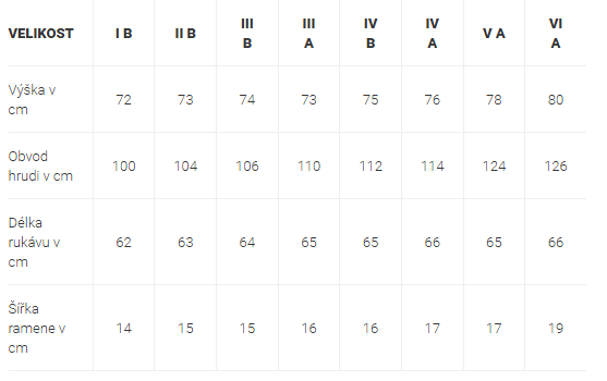Komplet vlněný Bulharsko